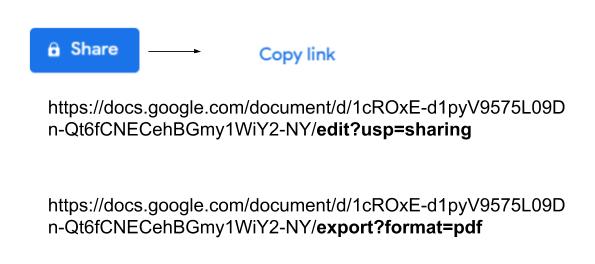 steps for sharing a Google Doc as a PDF